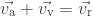 \[\mbox{\large\(\vec{v_\text{a}}+\vec{v_\text{v}}=\vec{v_\text{r}}\)}\]