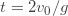 t=2v_0/g
