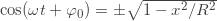 \cos(\omega  t+\varphi_0)=\pm\sqrt{1-x^2/R^2}