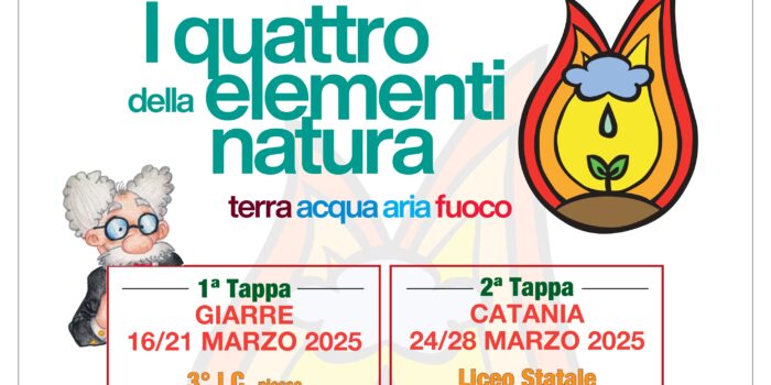 notizia