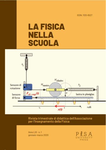 ultimo numero della rivista